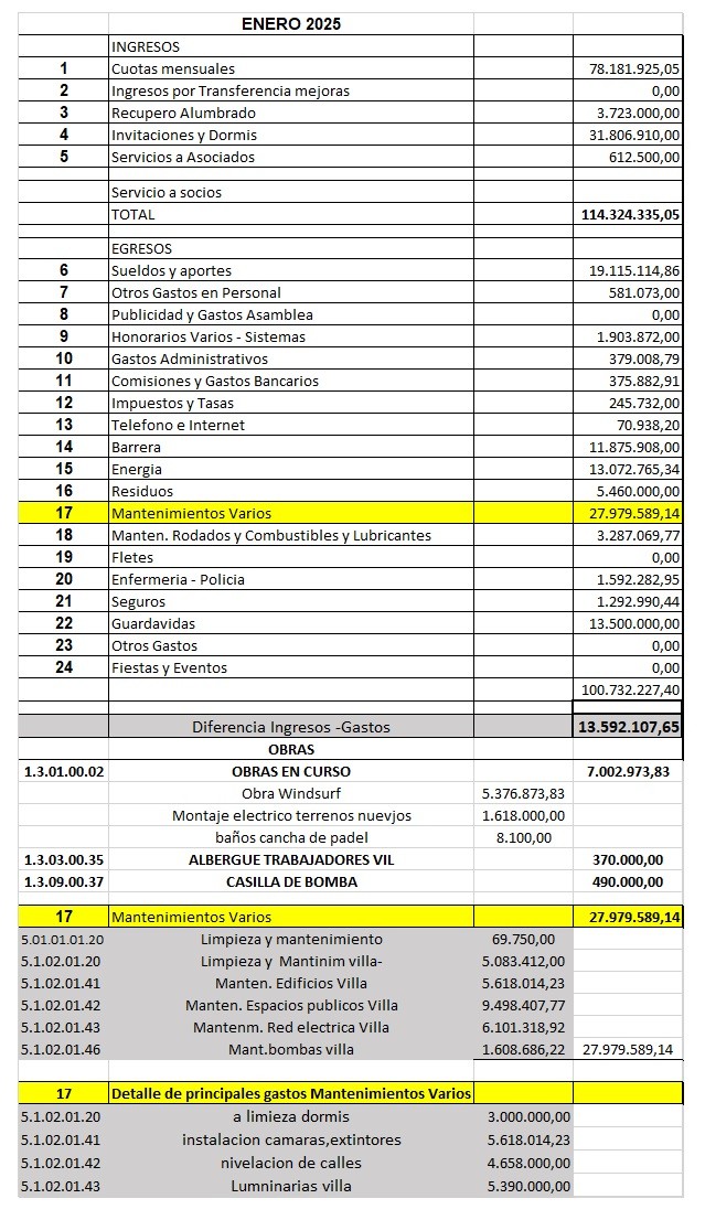 Imagen de la publicación