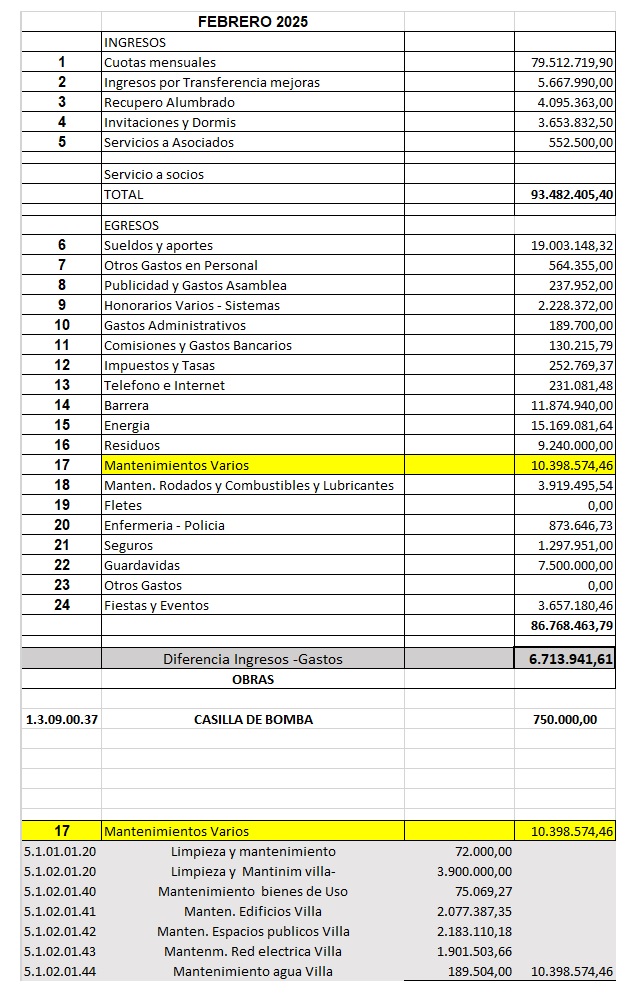 Imagen de la publicación