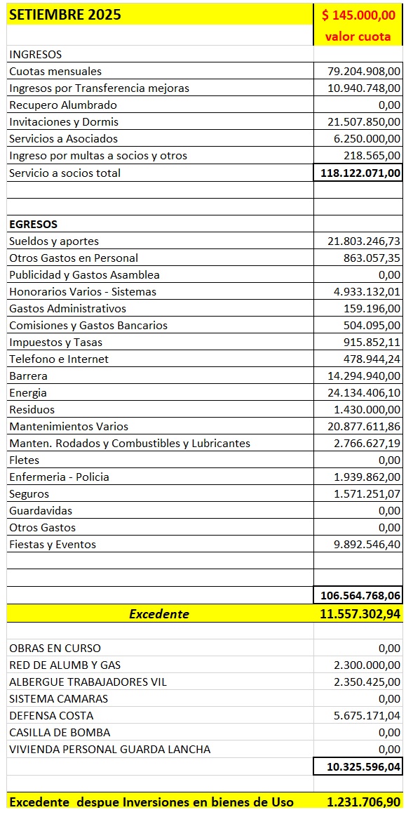 Imagen de la publicación
