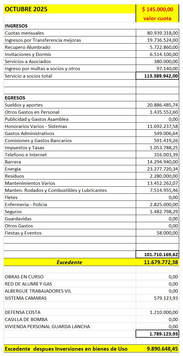 Imagen de la publicación