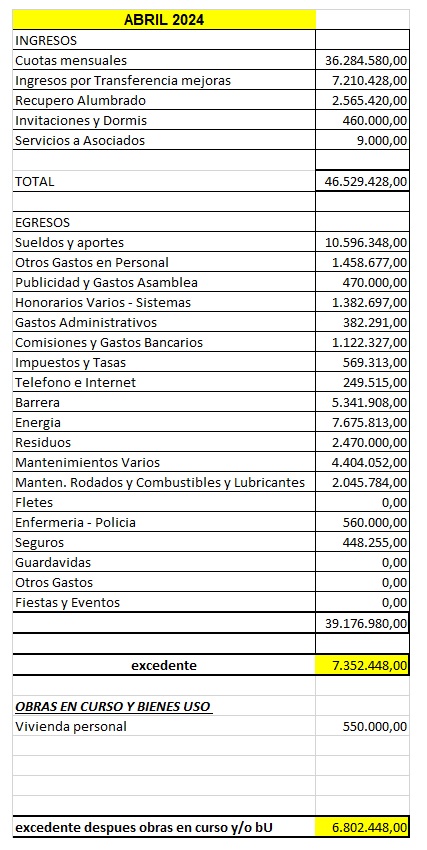 Imagen de la publicación