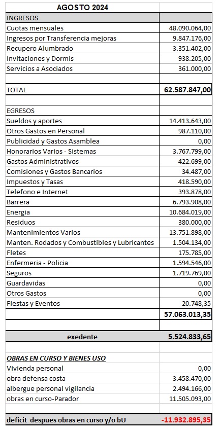 Imagen de la publicación